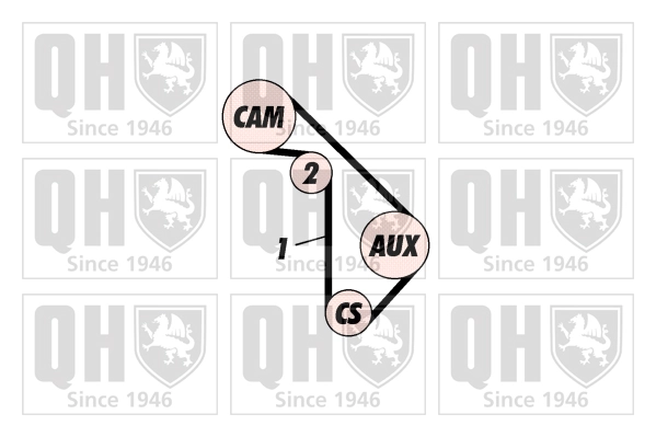 QBK210 QUINTON HAZELL