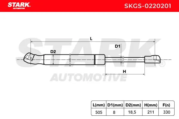 Peugeot 207  desde 16,14 €