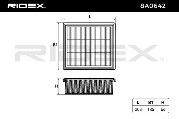 Filtro de ar Ridex 8A0642 preço, a partir de 12,38 USD