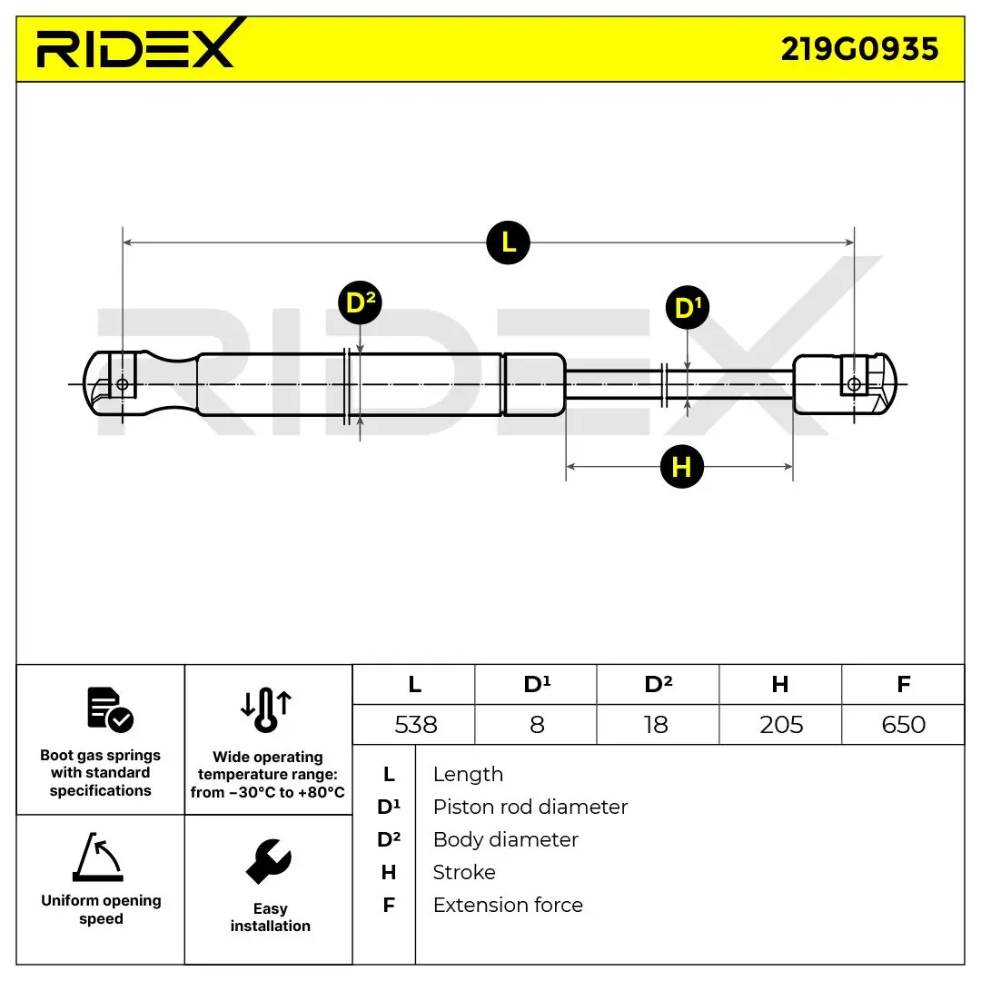 Amortecedor de tampa de porta-malas (de 3ª/5ª porta traseira) Ridex 219G0935