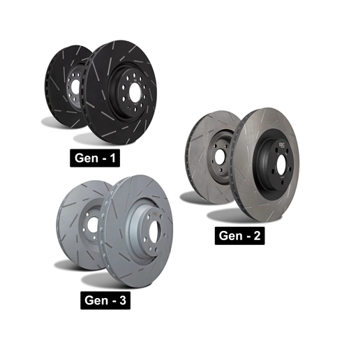 USR7601 EBC Brakes