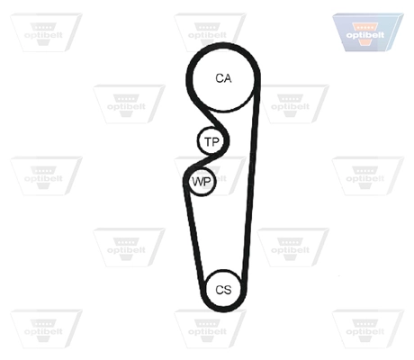 Correia do mecanismo de distribuição de gás Optibelt ZRK1108 preço, a partir de 17,16 USD