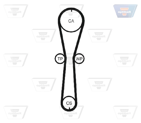Correia do mecanismo de distribuição de gás Optibelt ZRK1103 preço, a partir de 43,54 USD