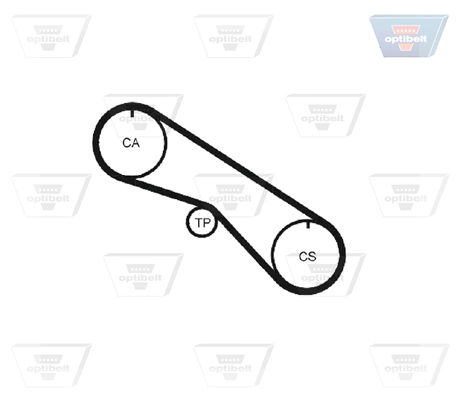 Compre ZRK1431 Optibelt Correia do mecanismo de distribuição de gás