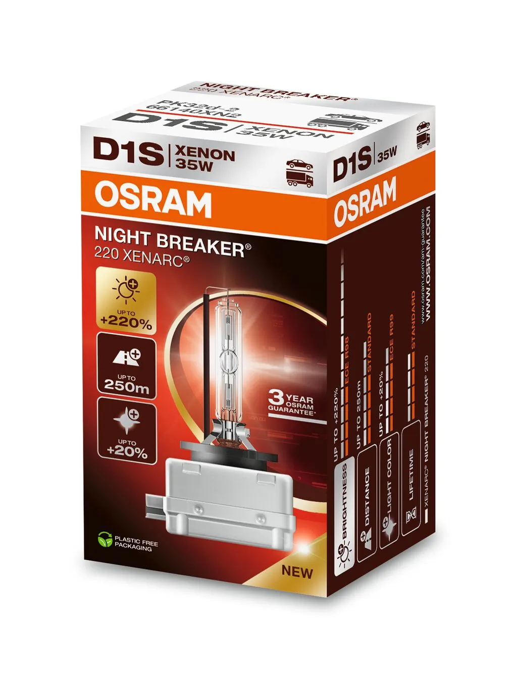 66140XN2 Osram