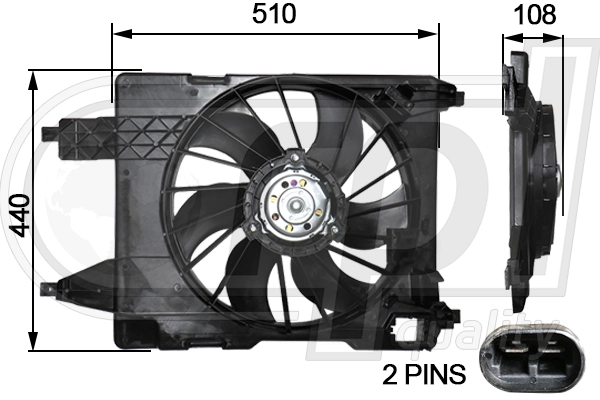 APELRE5025 RPL Quality