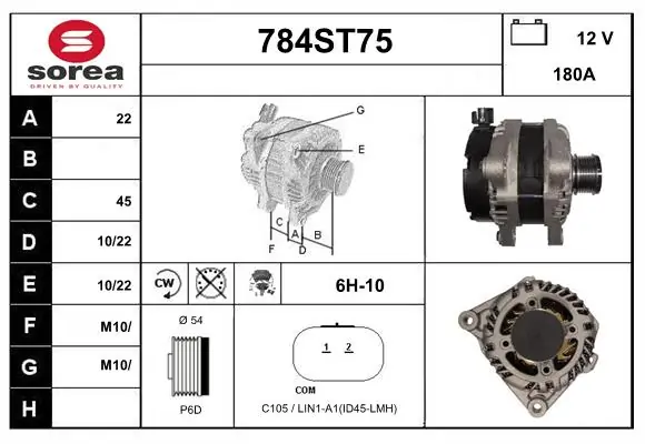  Peugeot Boxer  desde 122,01 €