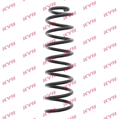Comprar  Megane II KM0, KM1