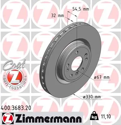 400368320 Zimmermann