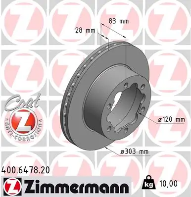 400647820 Zimmermann