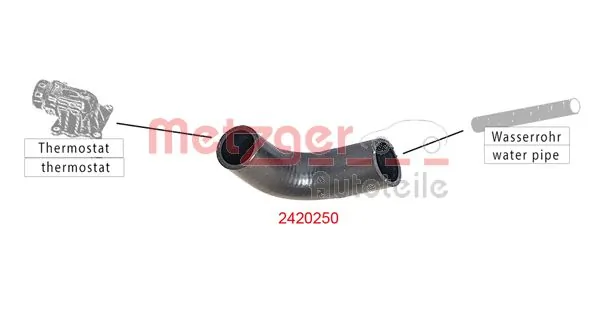Mangueira (cano derivado) do termostato Metalcaucho 5118 preço, a partir de 6,02 USD