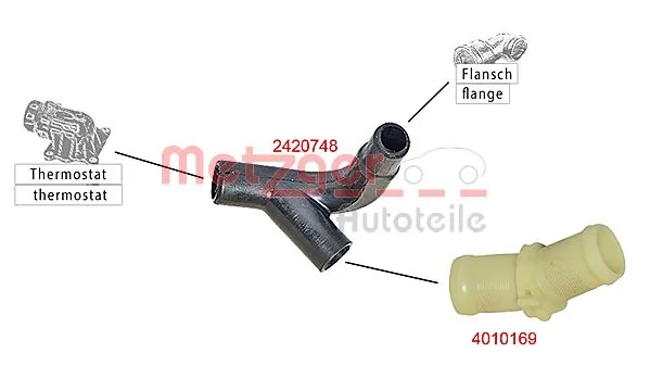 Mangueira (cano derivado) do sistema de esfriamento para Dacia Logan  US