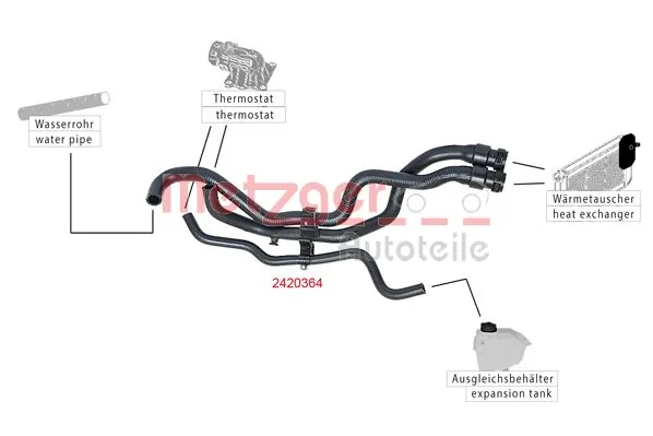 Mangueira do radiador de aquecedor (de forno), dupla Nissan/Infiniti 7700834888 preço, a partir de 51,39 USD