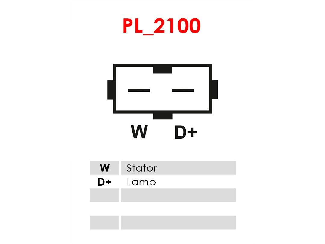 A0509 As-pl Gerador