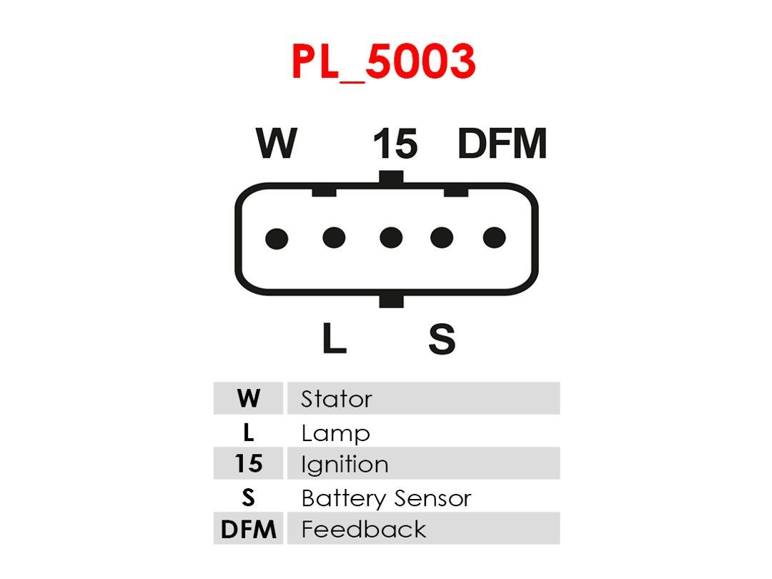 A0600S As-pl Gerador
