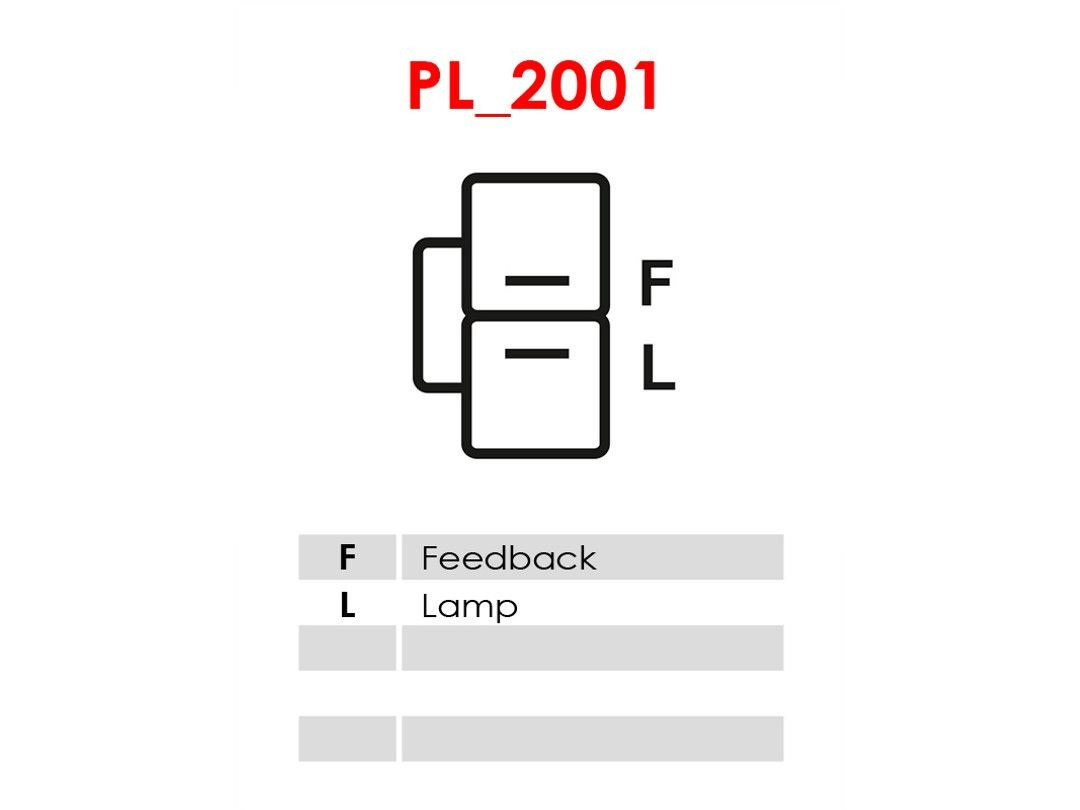 A1020 As-pl Gerador