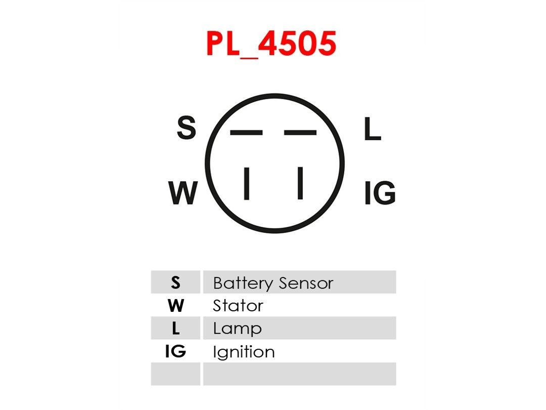 A2005PR As-pl Gerador