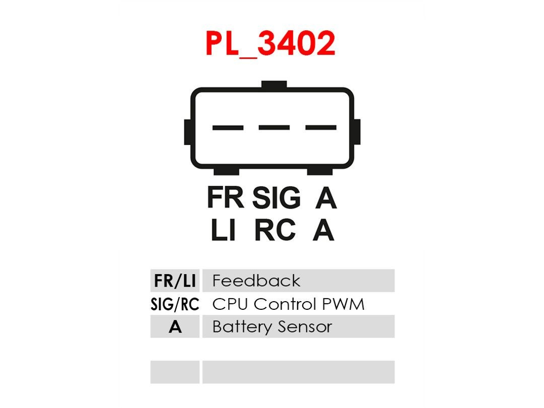 A4068 As-pl Gerador