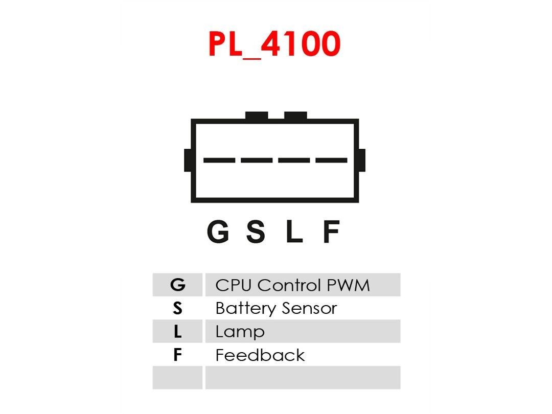 Gerador As-pl A5266 preço, a partir de 186,95 USD