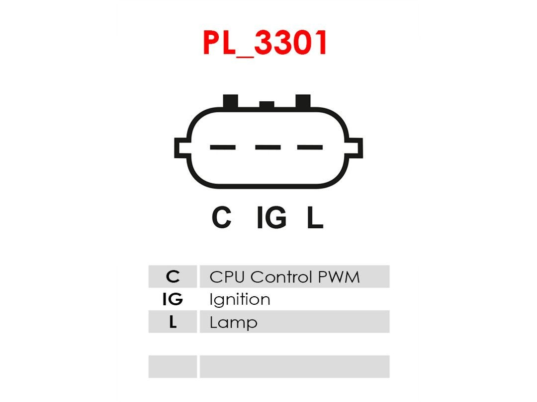Gerador A6110 As-pl