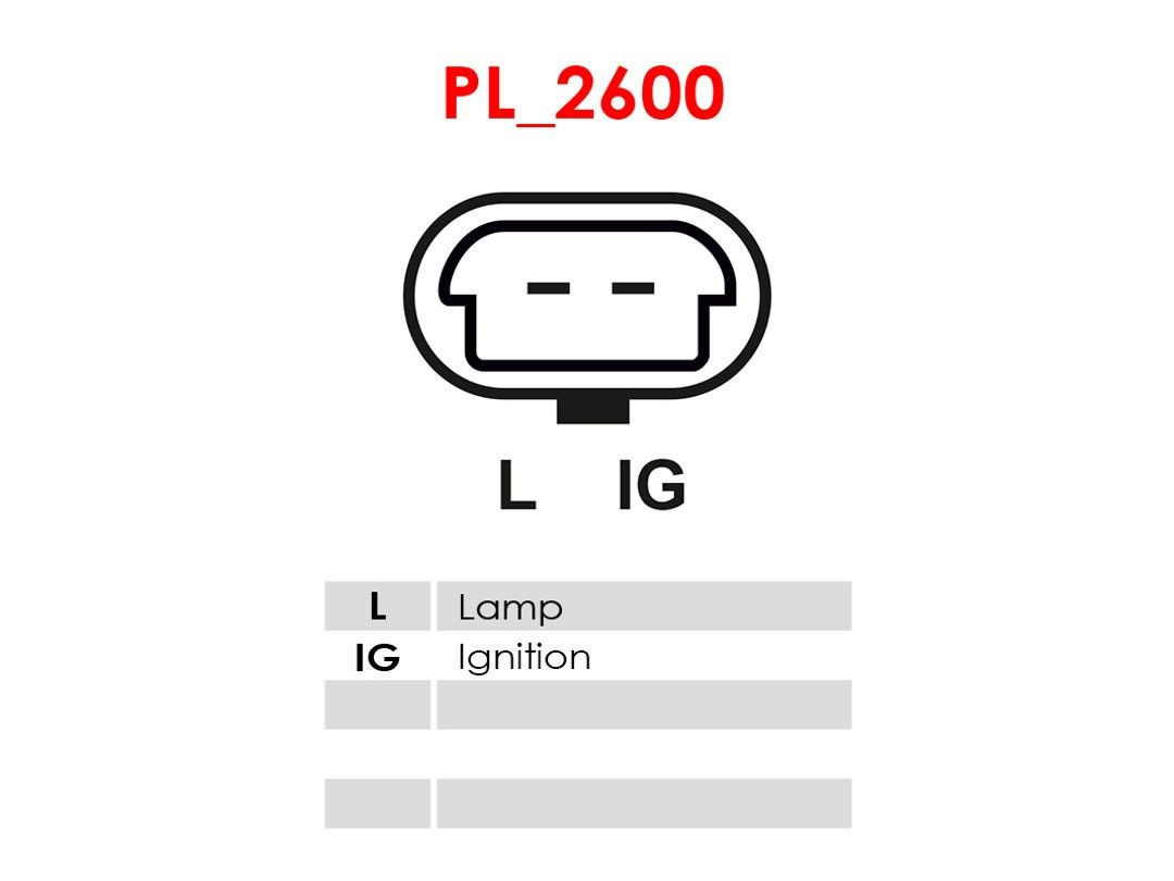 Gerador As-pl A9004 preço, a partir de 61,25 USD