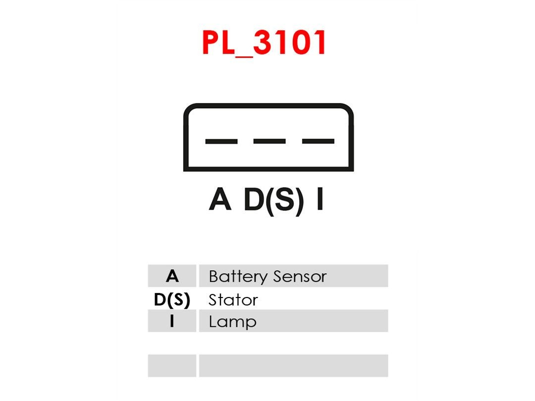 Gerador A9180 As-pl