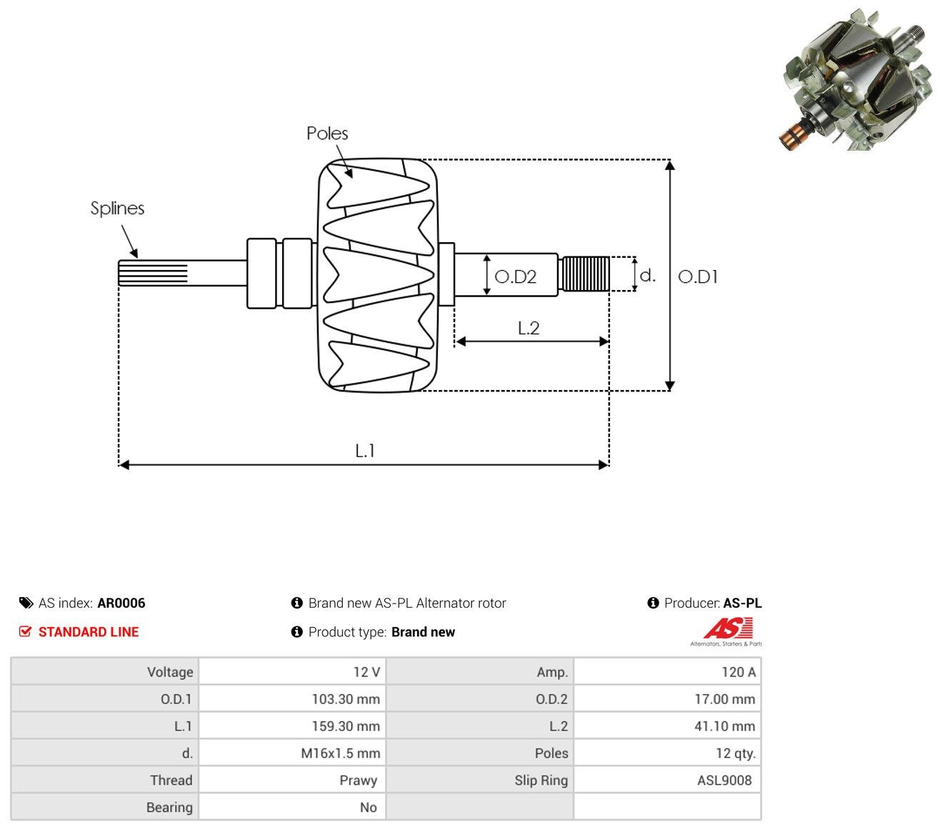 Induzido (rotor) do gerador Mercedes Sprinter preço, a partir de 75,83 USD