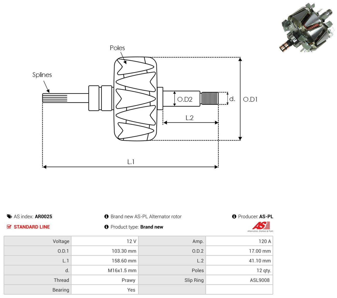 Compre Induzido (rotor) do gerador Mercedes S 
