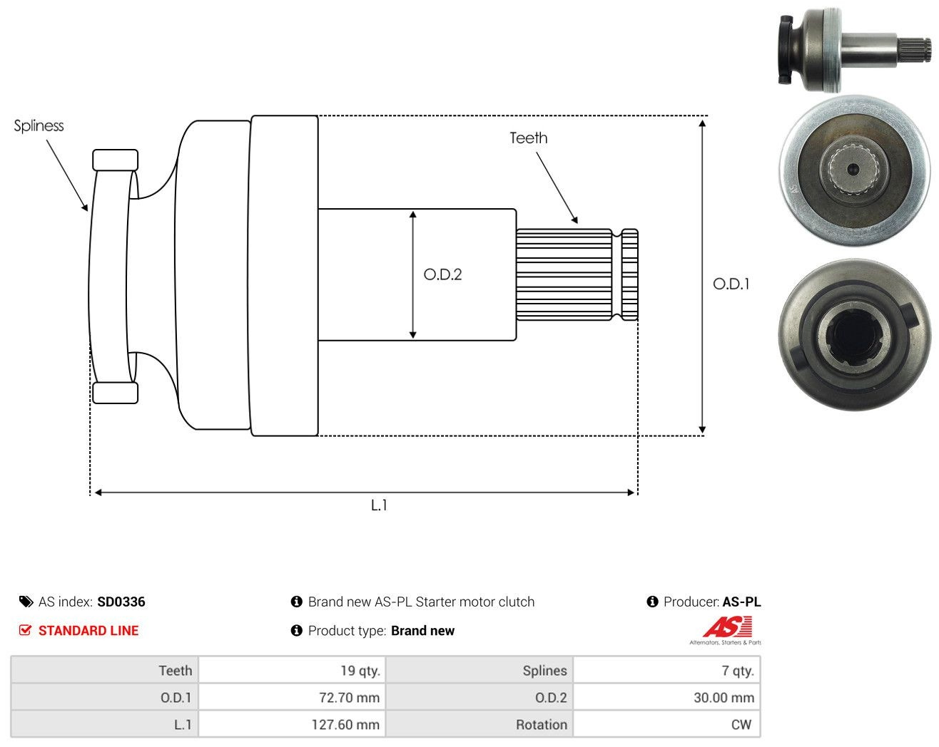 Roda-livre do motor de arranco DAF 105 preço, a partir de 44,23 USD