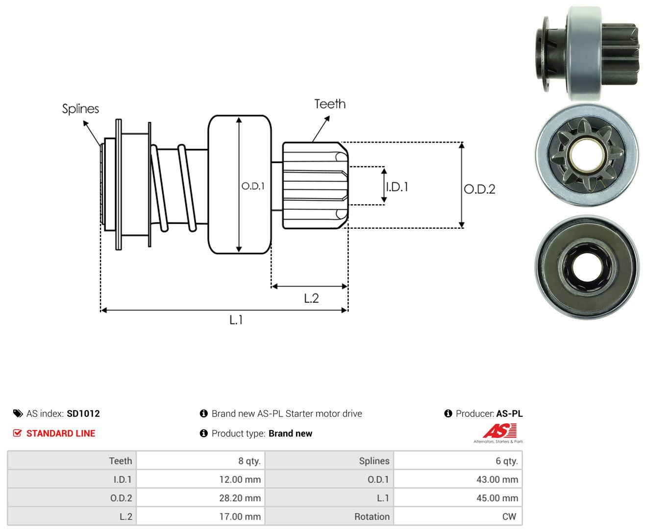 Roda-livre do motor de arranco SD1012 As-pl