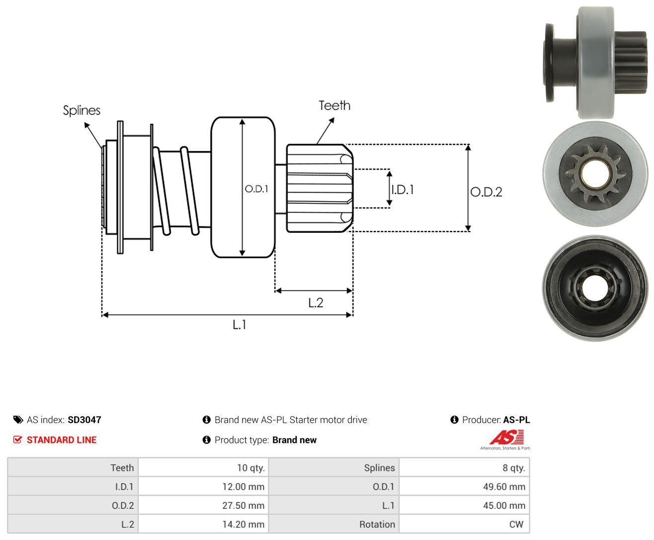 Roda-livre do motor de arranco Opel Meriva preço, a partir de 20,93 USD