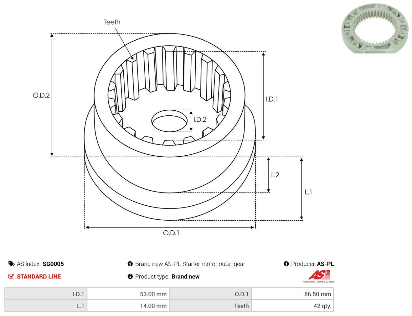 Roda dentada planetária de redutor do motor de arranco As-pl SG0005 preço, a partir de 5,81 USD