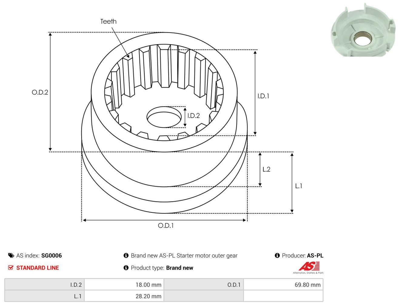 Kit de reparação do motor de arranco Mercedes ML/GLE  W163