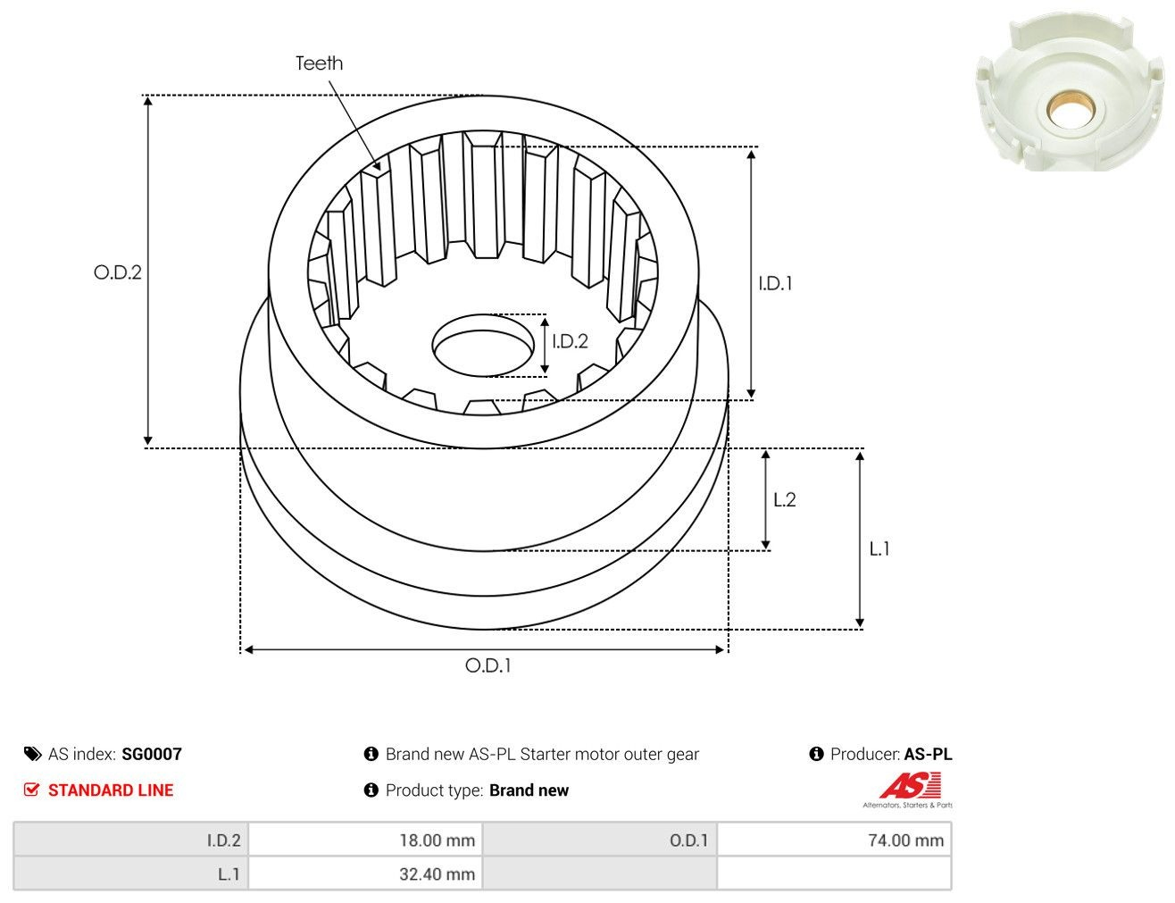 Kit de reparação do motor de arranco Skoda Octavia I A4 1U5
