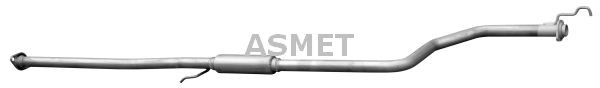 13009 Asmet
