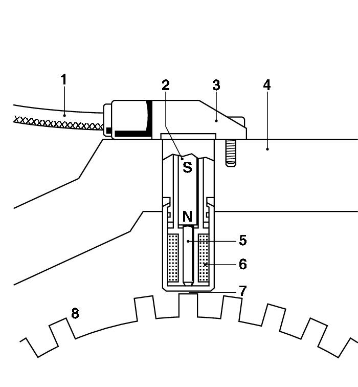 0261210104 Bosch Sensor de posição (de revoluções) de cambota