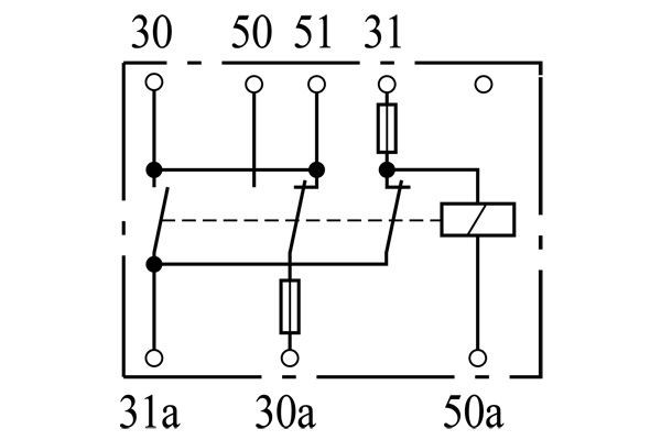 Interruptor de terra Case 281256017002