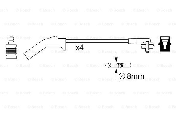 Fios de alta voltagem, kit Bosch 0986357257 preço, a partir de 31,68 USD