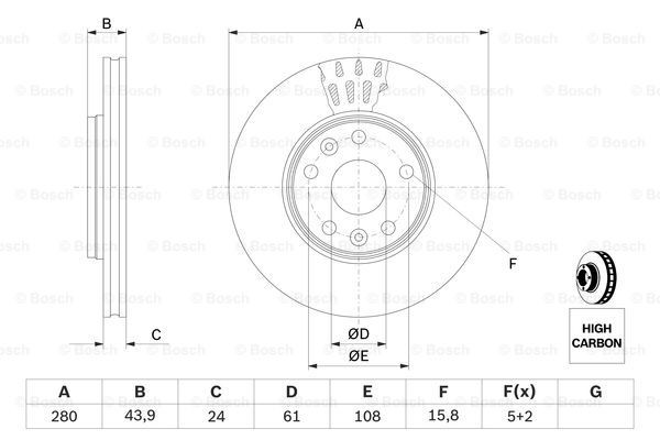 0986479555 Bosch Disco do freio dianteiro