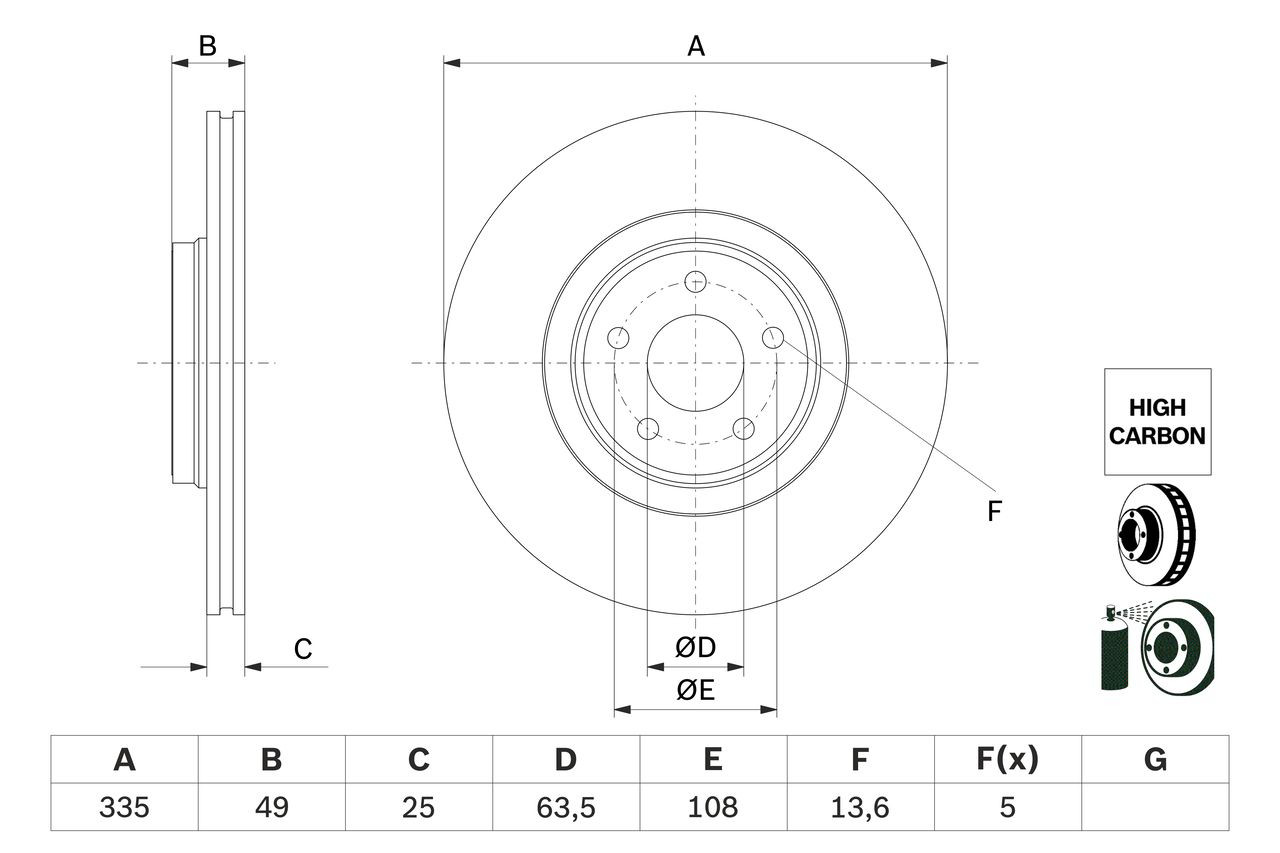 0986479F80 Bosch