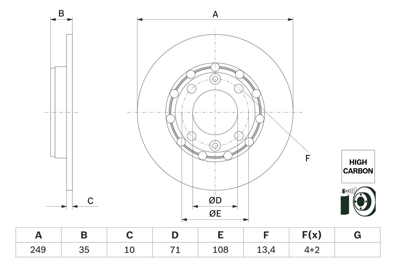 Compre 0986479H15 Bosch Disco do freio traseiro
