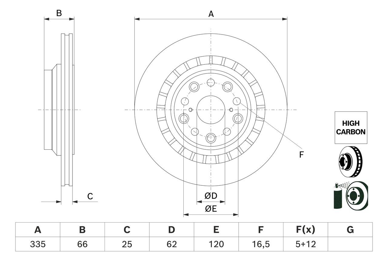 Comprar  LS  F5