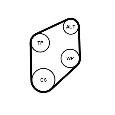 Compre Correia dos conjuntos de transmissão, kit Smart FORTWO 