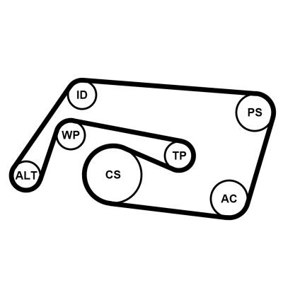  Mercedes C  desde 102,95 €