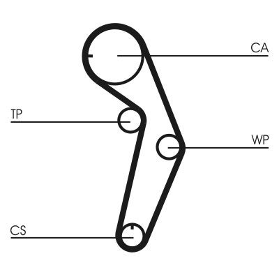 Correia do mecanismo de distribuição de gás, kit Continental/Siemens CT1048K1 preço, a partir de 60,83 USD