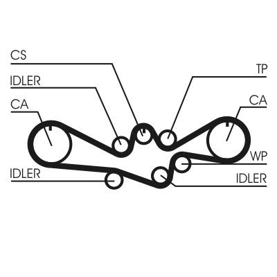 Correia do mecanismo de distribuição de gás CT1050 Continental/Siemens
