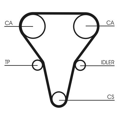 Correia do mecanismo de distribuição de gás Continental/Siemens CT1069 preço, a partir de 26,28 USD