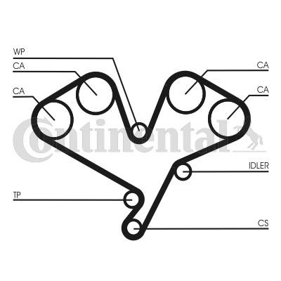 CT1113 Continental/Siemens