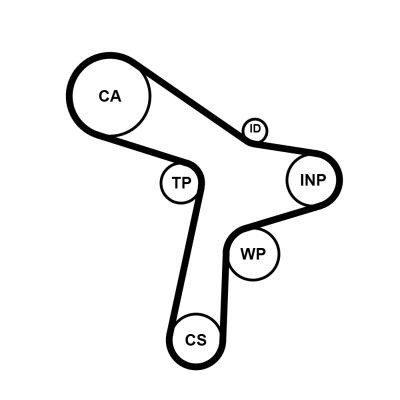 Correia do mecanismo de distribuição de gás, kit Continental/Siemens CT1168K2 preço, a partir de 144,42 USD