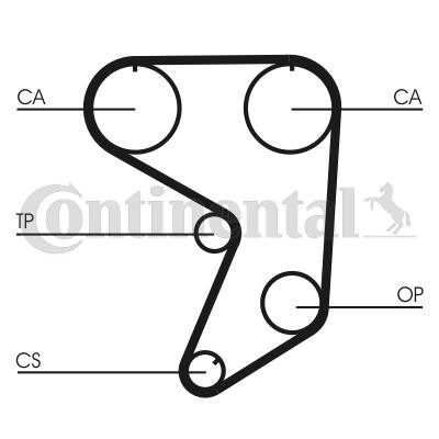 Correia do mecanismo de distribuição de gás CT900 Continental/Siemens